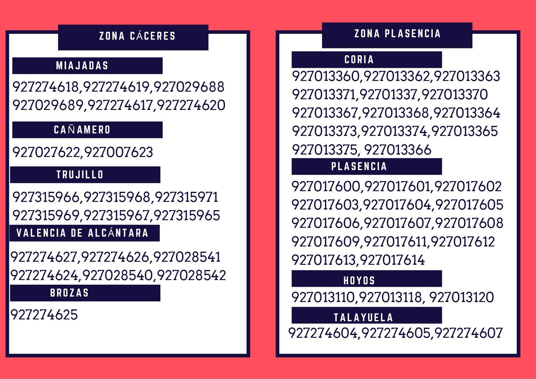 Teléfonos de asistencia del SEXPE durante el estado de alarma 2020 3