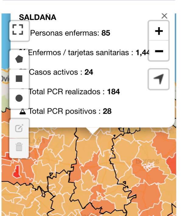 28 positivos por coronavirus 2020 - Saldaña (Palencia)