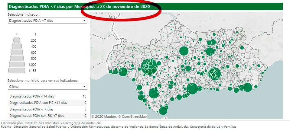 16 casos positivos activos de COVID-19 (noviembre 2020) - Gilena (Sevilla)