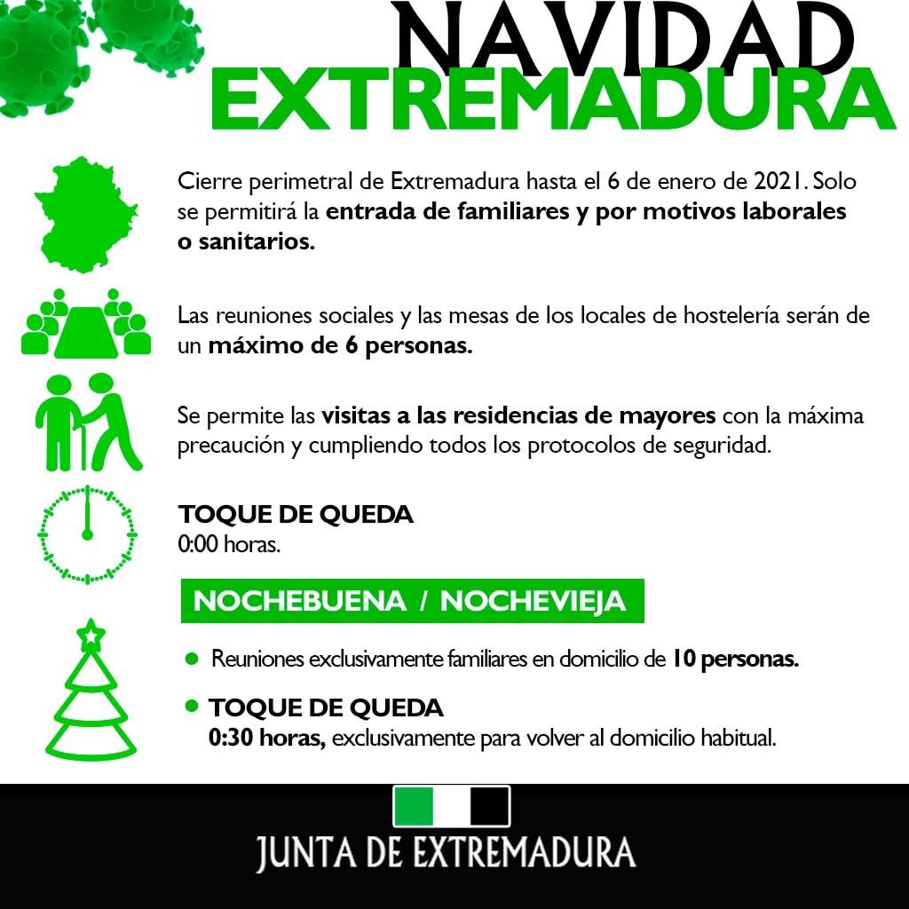 Normas COVID-19 Navidad (2020) - Extremadura