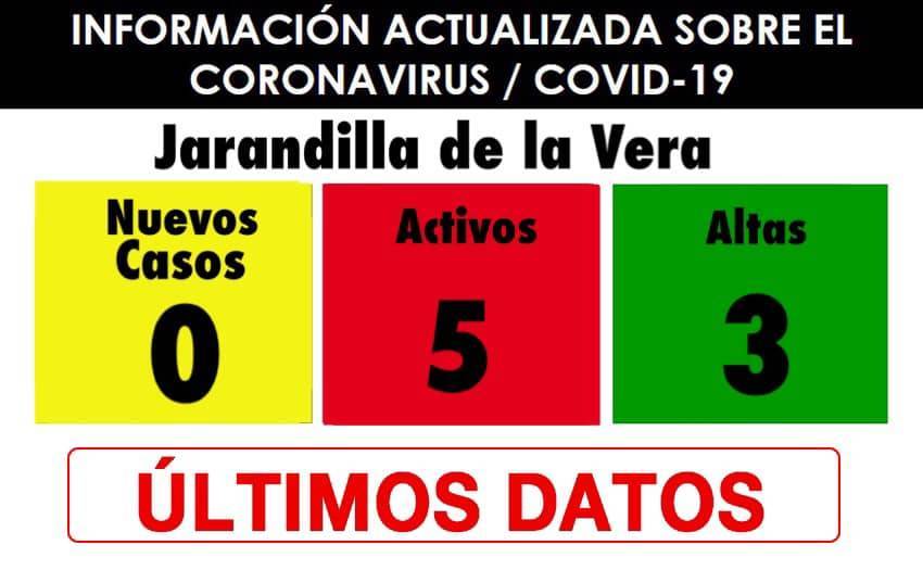 3 nuevas altas de COVID-19 (febrero 2021) - Jarandilla de la Vera (Cáceres)