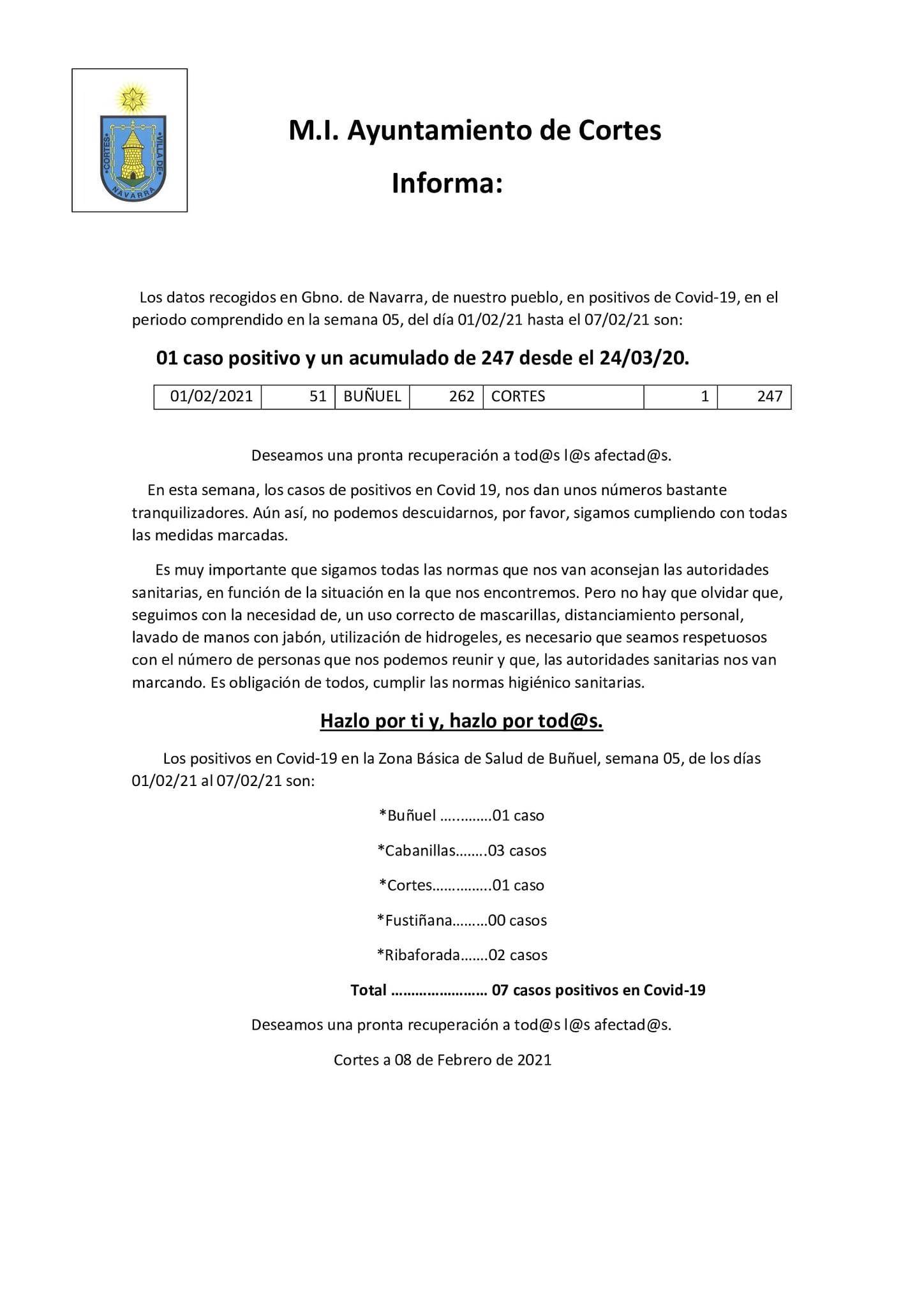 Nuevo caso positivo de COVID-19 (febrero 2021) - Cortes (Navarra)