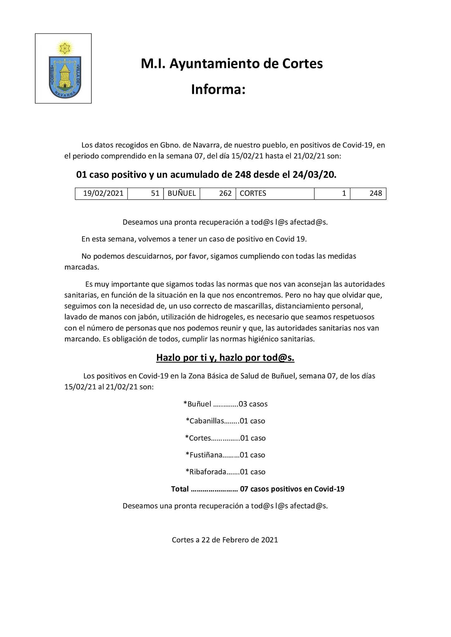 Un nuevo caso positivo de COVID-19 (febrero 2021) - Cortes (Navarra)