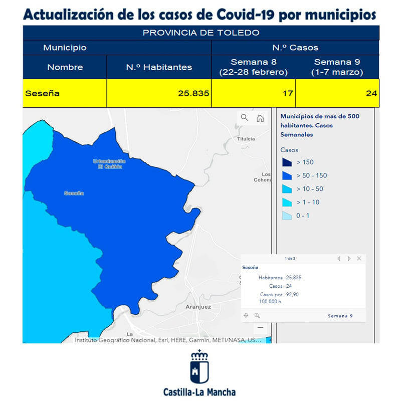 41 casos positivos de COVID-19 (marzo 2021) - Seseña (Toledo)