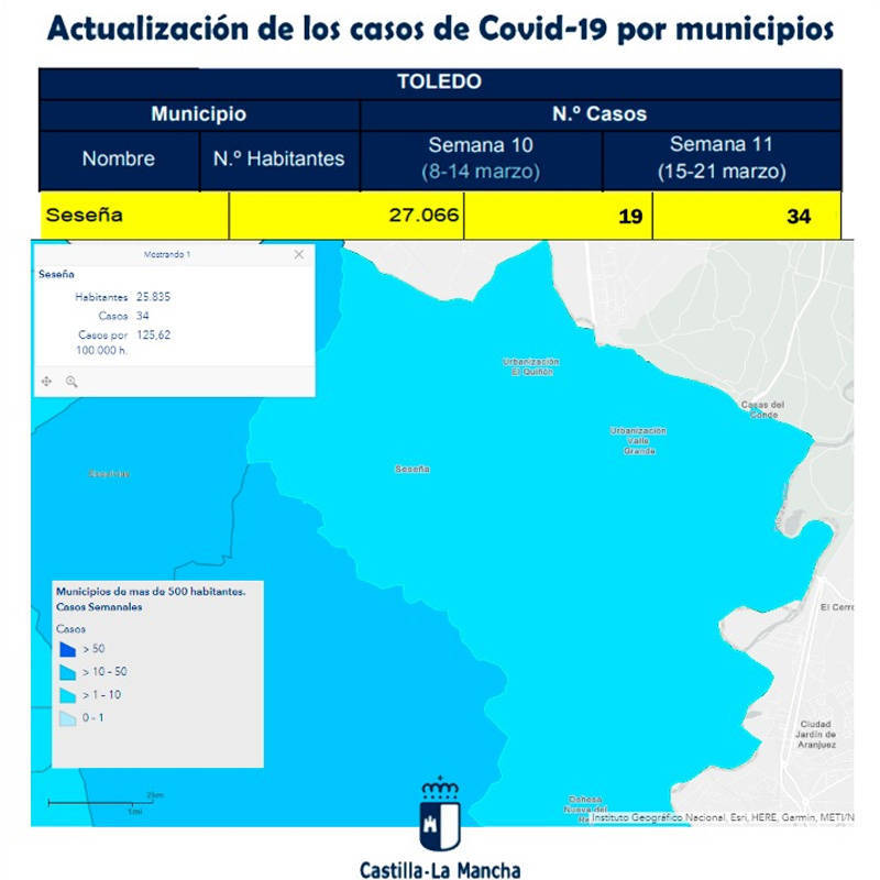 53 casos positivos de COVID-19 (marzo 2021) - Seseña (Toledo)