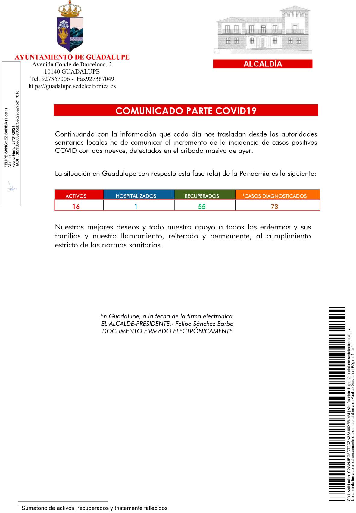 16 casos positivos activos de COVID-19 (abril 2021) - Guadalupe (Cáceres)