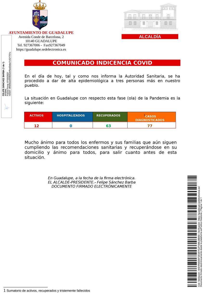 3 nuevas altas de COVID-19 (mayo 2021) - Guadalupe (Cáceres)