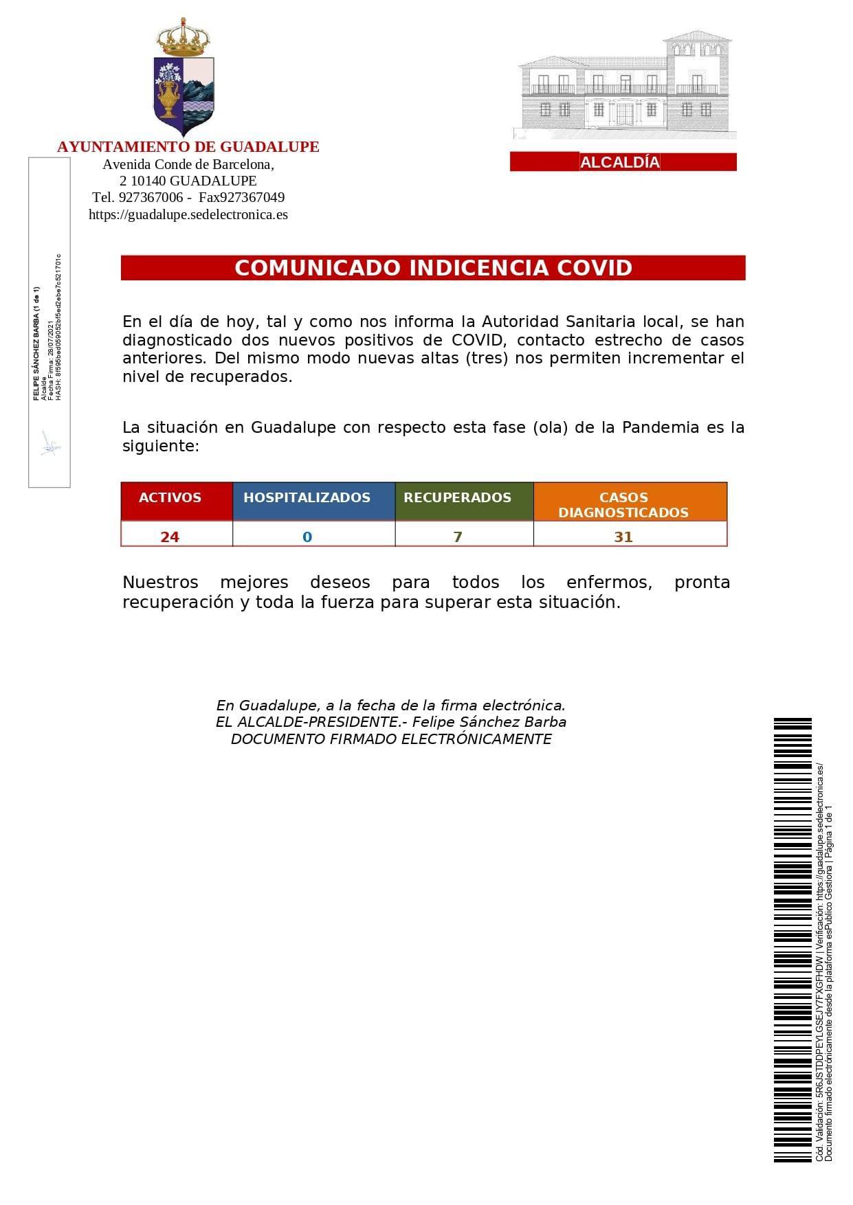 24 casos positivos activos de COVID-19 (julio 2021) - Guadalupe (Cáceres)