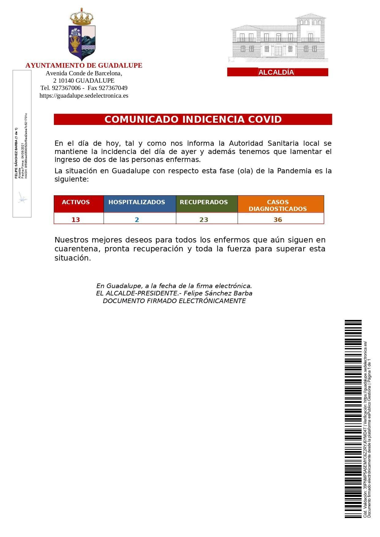 2 hospitalizados por COVID-19 (agosto 2021) - Guadalupe (Cáceres)