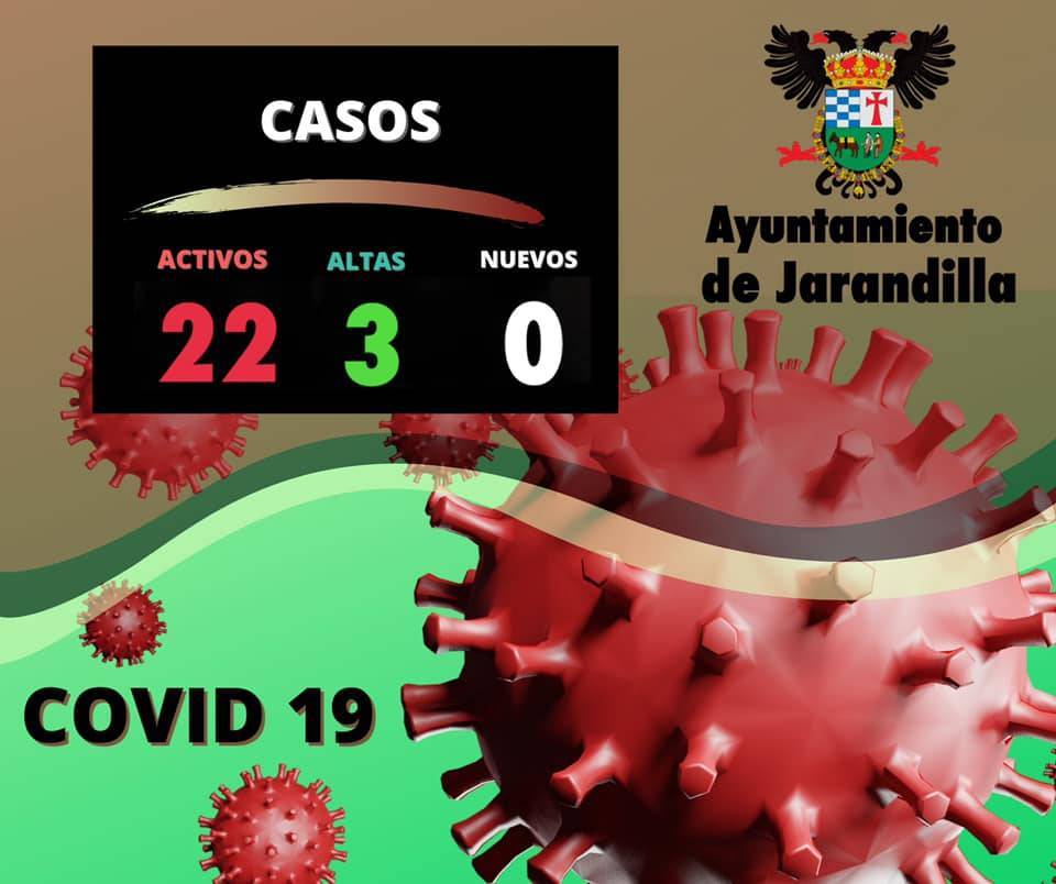 22 casos positivos activos de COVID-19 (agosto 2021) - Jarandilla de la Vera (Cáceres)