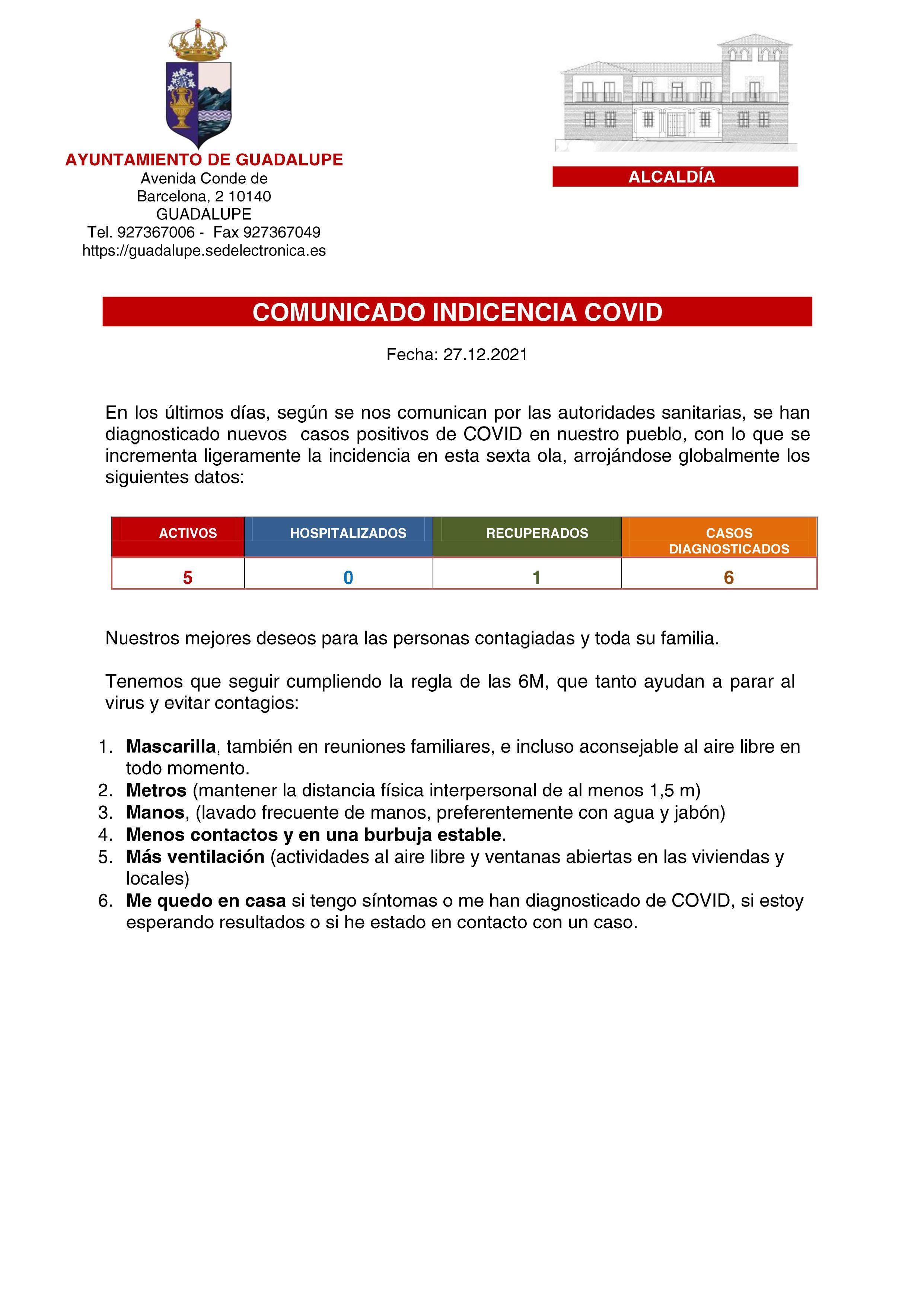 5 casos positivos activos de COVID-19 (diciembre 2021) - Guadalupe (Cáceres)