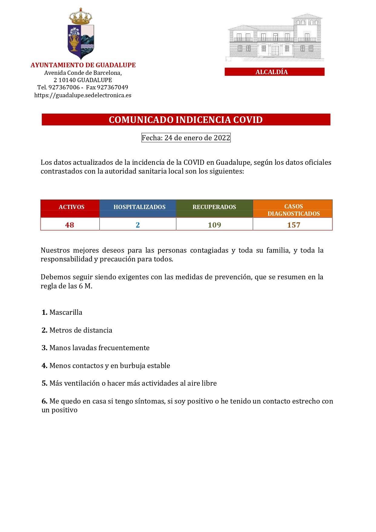 48 casos positivos activos de COVID-19 (enero 2022) - Guadalupe (Cáceres)