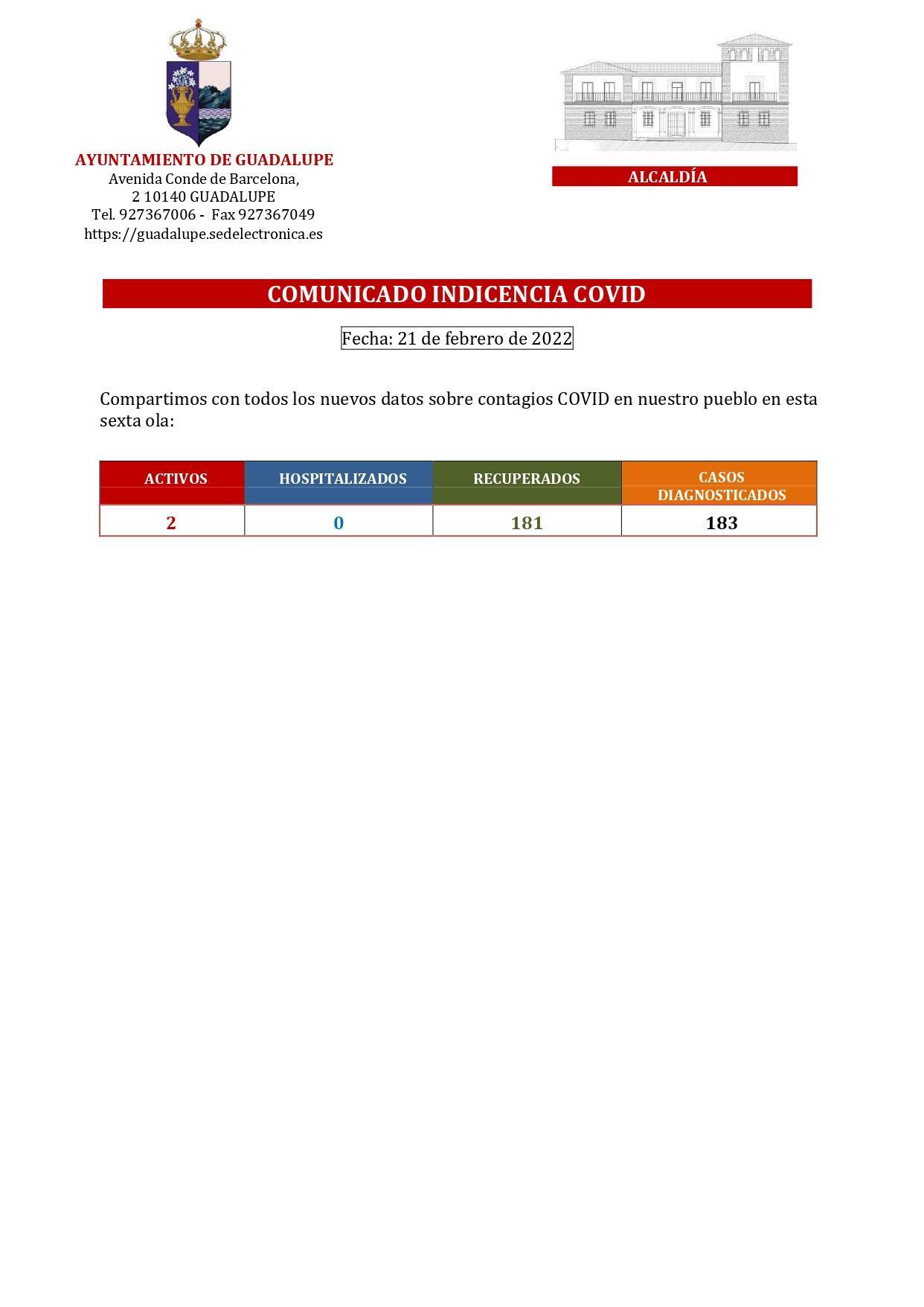 2 casos positivos activos de COVID-19 (febrero 2022) - Guadalupe (Cáceres)