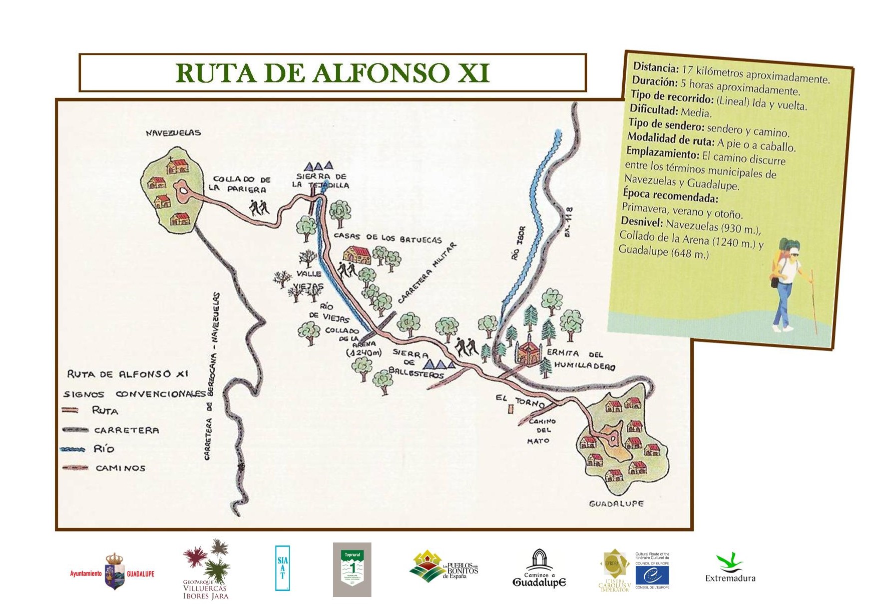 Ruta de Alfonso XI de Navezuelas (Cáceres) a Guadalupe (Cáceres) 1