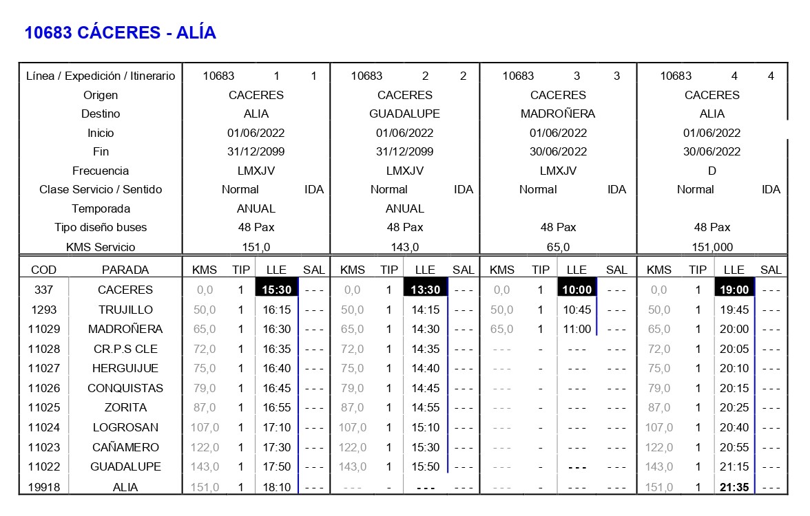 Cambio de horarios Alsa Mirat Extremadura (junio 2022) - Alía (Cáceres) 2