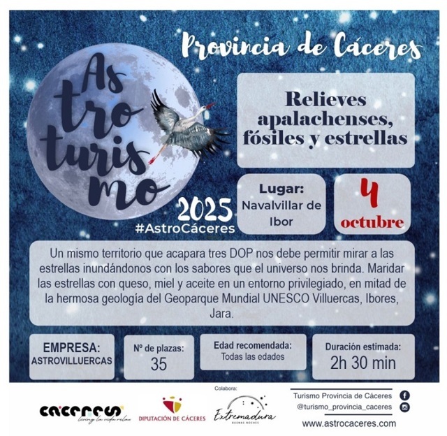 Astroturismo (2025) - Navalvillar de Ibor (Cáceres)